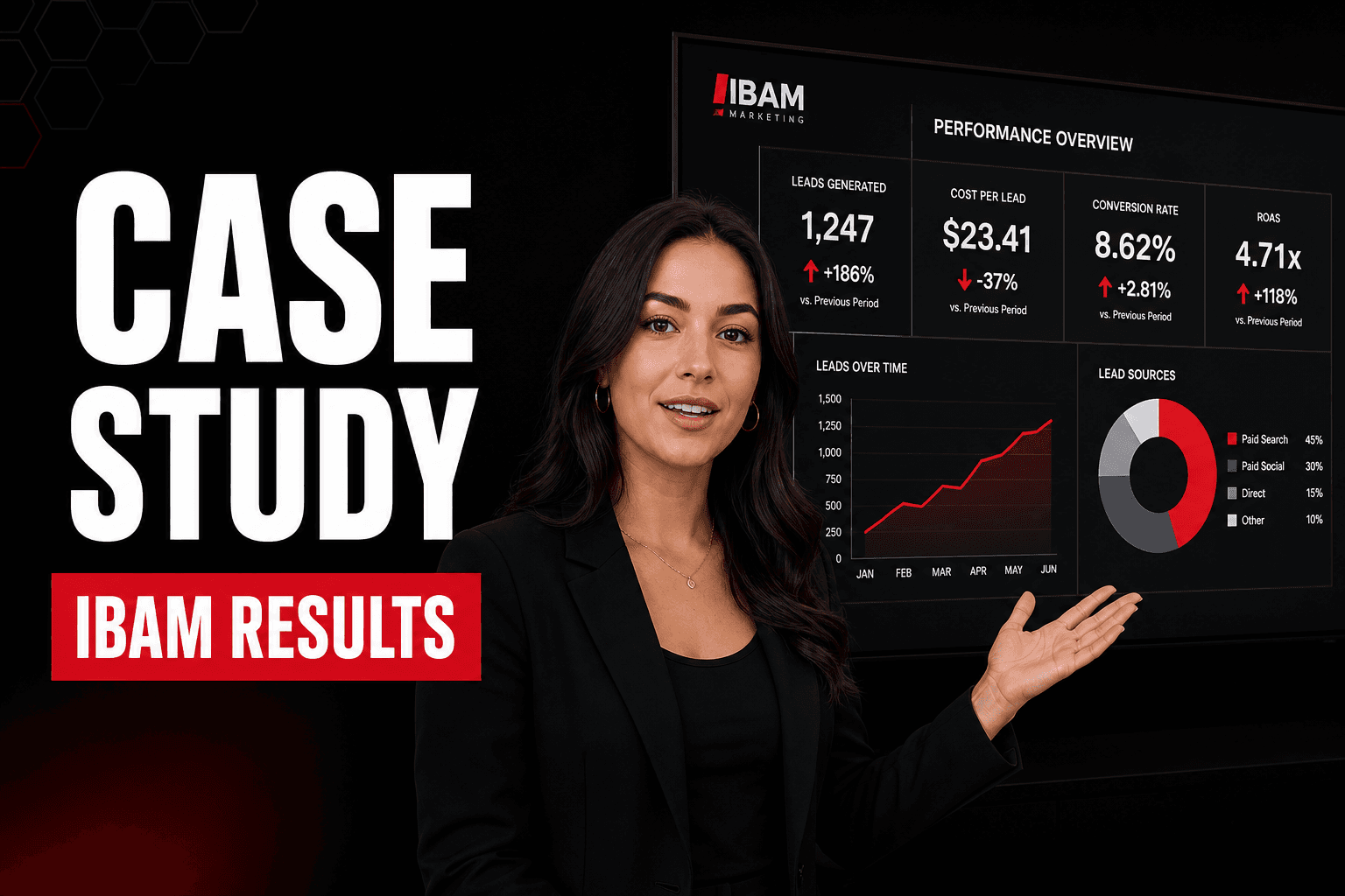 IBAM Case Study cover